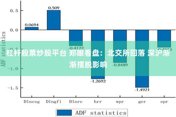 杠杆股票炒股平台 郑眼看盘：北交所回落 深沪渐渐摆脱影响