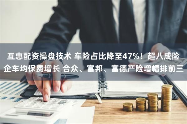 互惠配资操盘技术 车险占比降至47%！超八成险企车均保费增长 合众、富邦、富德产险增幅排前三