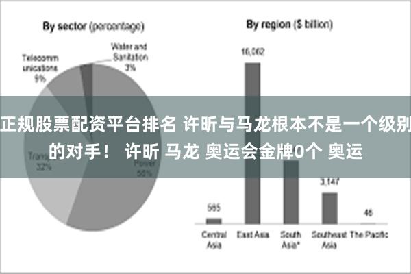 正规股票配资平台排名 许昕与马龙根本不是一个级别的对手！ 许昕 马龙 奥运会金牌0个 奥运