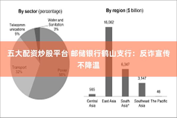 五大配资炒股平台 邮储银行鹤山支行：反诈宣传不降温