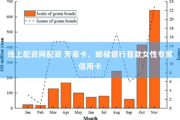 线上配资网配资 芳菲卡，邮储银行首款女性专属信用卡