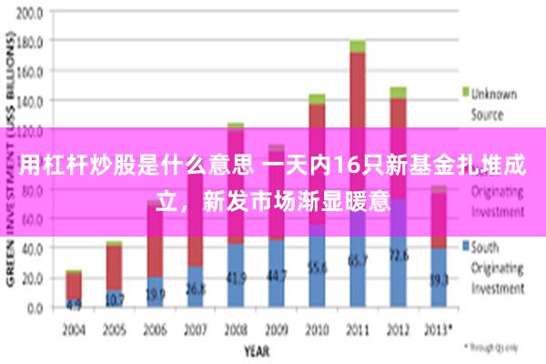 用杠杆炒股是什么意思 一天内16只新基金扎堆成立，新发市场渐显暖意